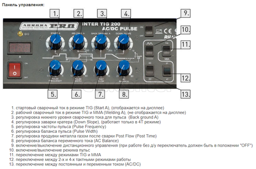 Аппарат аргонодуговой сварки AuroraPRO INTER TIG 200 AC/DC PULSE (TIG+MMA) MOSFET