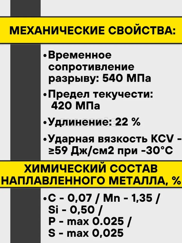 Электроды сварочные ESAB УОНИИ-13/55 ⌀ 2.0х 300 мм, пачка 1.8 кг