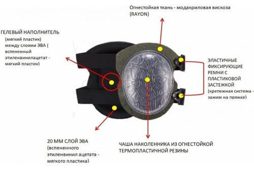 Наколенники защитные СОМЗ РС-8 непрогораемые