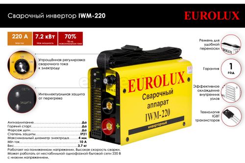 Инвертор сварочный EUROLUX IWM220 65/28