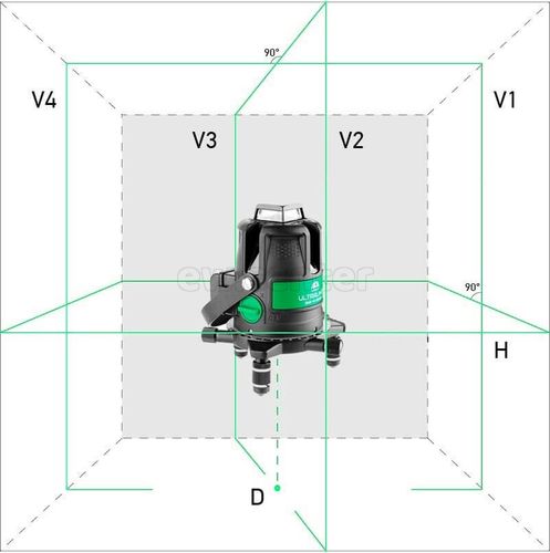 Лазерный уровень ADA ULTRALiner 360 4V GREEN А00540