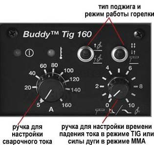 Инвертор сварочный ESAB Buddy Tig 160