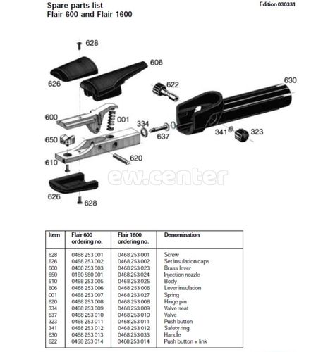 Горелка для строжки (Строгач) ESAB FLAIR 600, с монокабелем 2,5 м