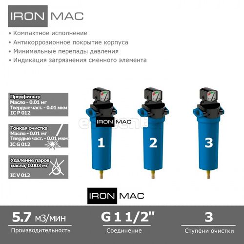 Комплект магистральных фильтров IRONMAC IC057