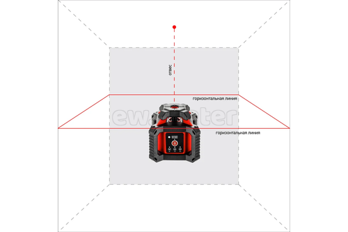 Ротационный лазерный нивелир ADA ROTARY 400 HV SERVO А00458_2020