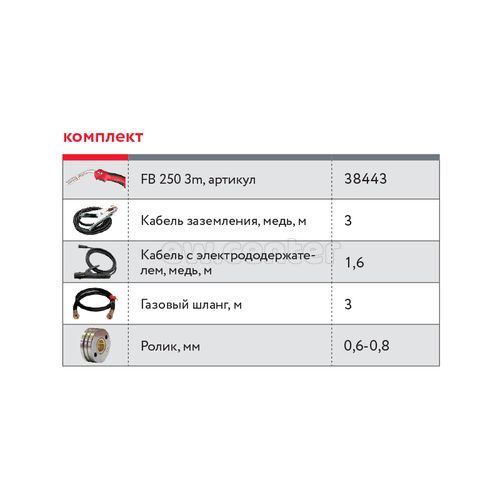 Сварочный полуавтомат FUBAG IRMIG 200 (31 433) + горелка FB 250_3 м (38443)
