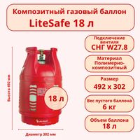 Баллон композитный ПРОПАН LiteSafe 18л/7,5кг новый, пустой