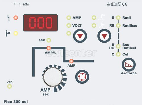 Инвертор сварочный EWM PICO 300 CEL PWS SVRD MMA