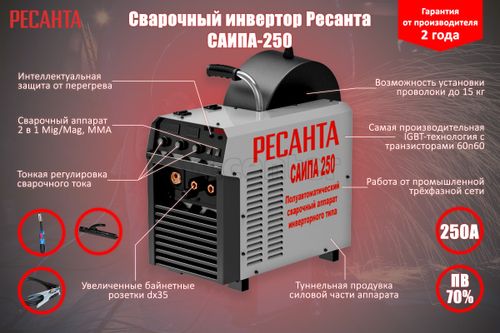 Полуавтомат сварочный РЕСАНТА САИПА-250 (MIG/MAG) 65/65