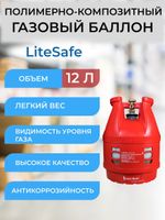 Баллон композитный ПРОПАН LiteSafe 12л/5кг новый, пустой