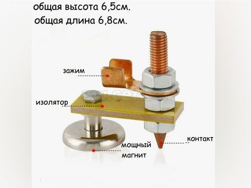 Клемма магнитная сварочного кабеля (300А) KY1206 СС