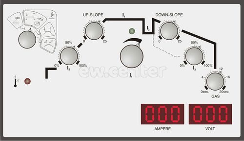 Аппарат для микроплазменной сварки EWM MICROPLASMA 120