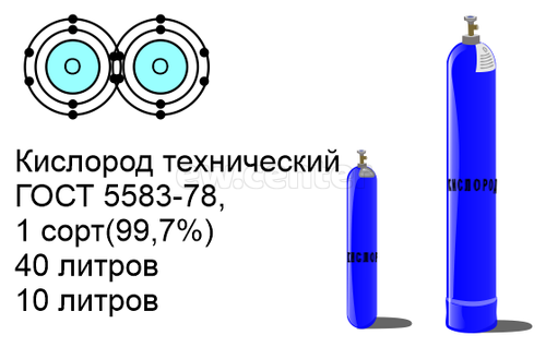 Кислород технический ГОСТ 5583-78