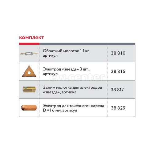 Аппарат точечной сварки FUBAG TS 2600