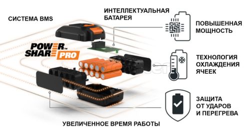 Аккумулятор WORX WA3014 PRO, 20В, 4,0 Ач