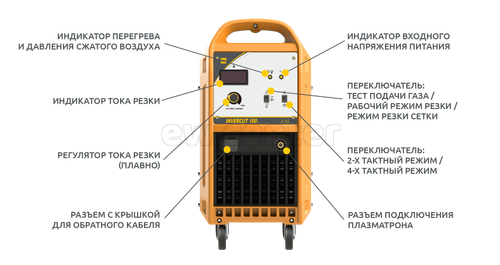 Аппарат воздушно-плазменной резки HUGONG INVERCUT 100 III