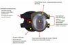 Наколенники защитные СОМЗ РС-8 непрогораемые