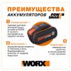 Комплект WORX WA3611, 20В: 2 аккумулятора 4Ач и двойное зарядное устройство в 4А (2А+2А)