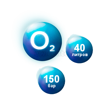Кислород газообразный ГОСТ 5583-78  40л 6,3 куб.м