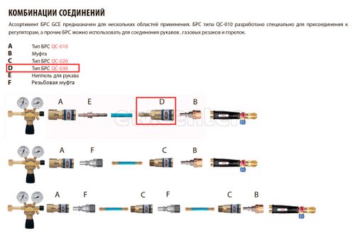 Быстросъемный соединитель GCE QC-030, Горючий газ, 8,0мм