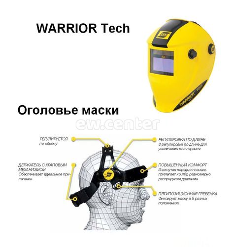 Оголовье для маски ESAB WARRIOR Tech