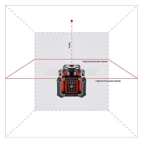 Ротационный лазерный нивелир ADA ROTARY 500 HV Servo А00578