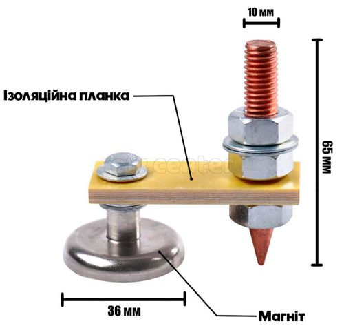 Клемма магнитная сварочного кабеля (300А) KY1206 СС