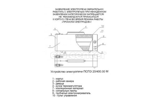 Печь сушки и прокалки электродов ПСПЭ 20/400.00M