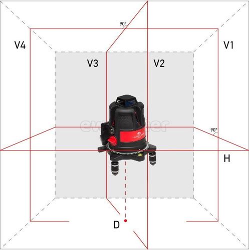 Лазерный уровень ADA ULTRALiner 360 4V А00469