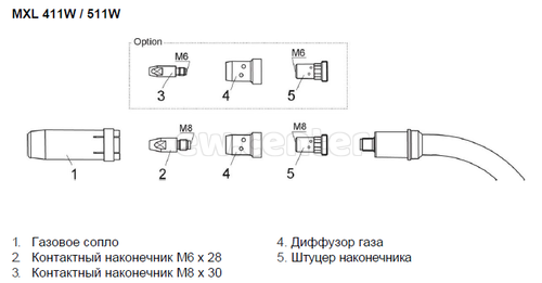 Сопло газовое ESAB MXL 411W/511W (коническое, Ø16мм, L=75.5мм)