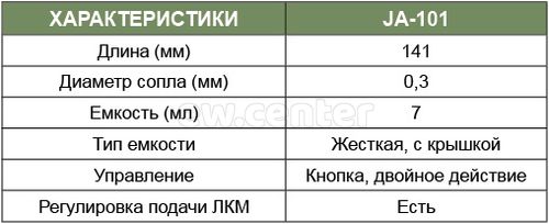 Аэрограф JONNESWAY бачок верхний металлический 7 мл, дюза 0.3 мм JA-101